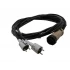 BLADE POWER CABLE MULTIPIN TO SCHUKO FOR IBM BLADECENTER