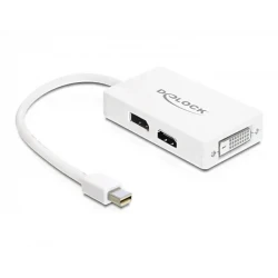ADAPTER MINI DISPLAYPORT TO VGA/HDMI/DVI NEW