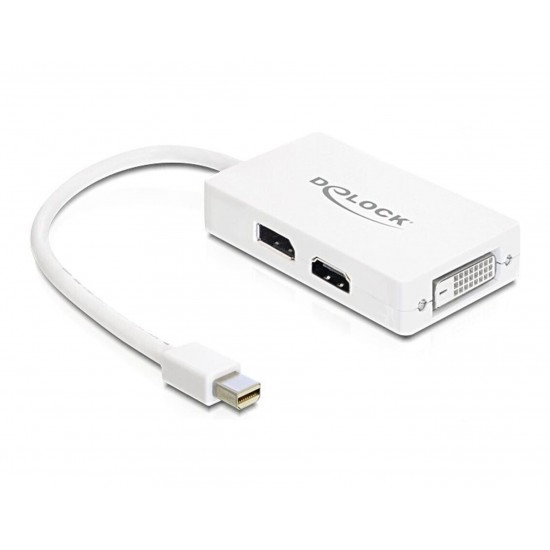 ADAPTER MINI DISPLAYPORT TO VGA/HDMI/DVI NEW 62630