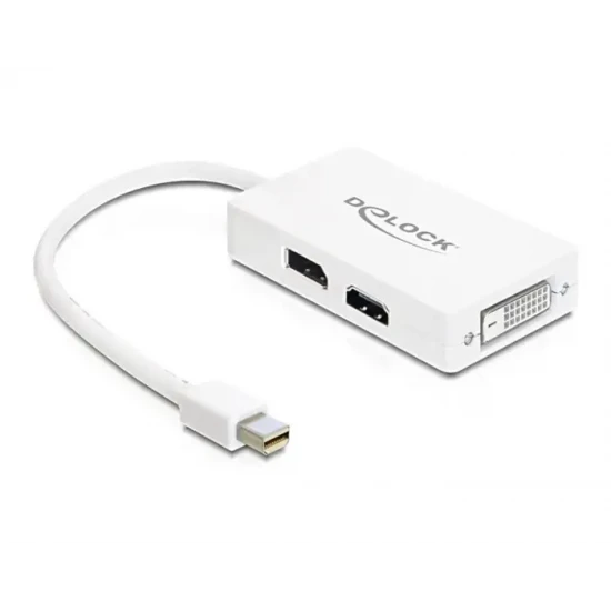 ADAPTER MINI DISPLAYPORT TO VGA/HDMI/DVI NEW