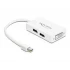 ADAPTER MINI DISPLAYPORT TO VGA/HDMI/DVI NEW