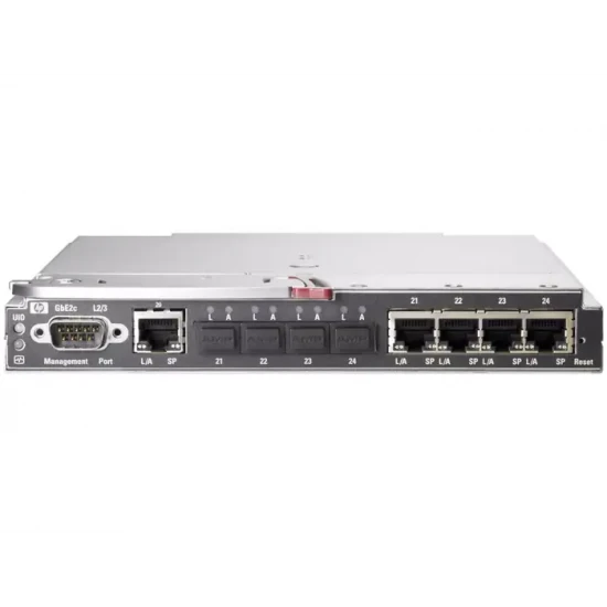 BLADE SWITCH ETH 4x 1GBE & 4x SFP FOR HP BLADESYSTEM C7000