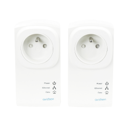 Clever Powerline PLC – Πρίζες επέκτασης Οικιακού δικτύου Internet