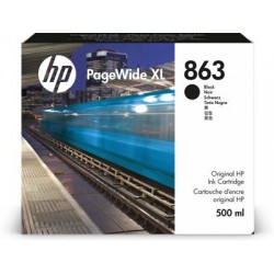 HP Model