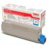 OKI 43324423 toner cartridge Original Cyan 1 pc(s)