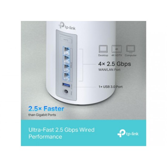 Tp-link BE11000 Whole Home Mesh Wi-Fi 7 System Deco BE65(3-PACK)