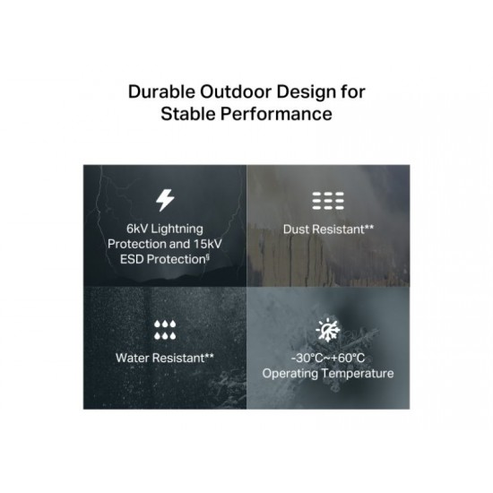 NW TP-Link 4G LTE Outdoor Router TL-MR100-OUTDOOR