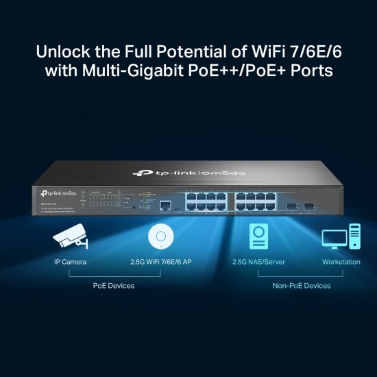 Tp-Link Omada 16-Port 2.5G and 2-Port 10GE SFP+ L2+ Managed Switch with 8-Port PoE+ (SG3218XP-M2)