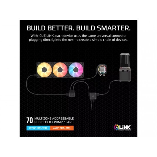 CORSAIR HydroX XH505i iCUE LINK Custom Cooling Kit (Stealth Gray)