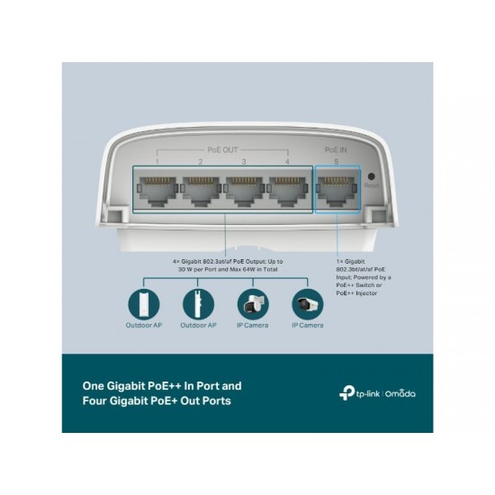 TP-Link  Omada Gigabit Smart Switch Managed 5-Port with 1-Port PoE++ In and 4-Port PoE+ Out (SG2005P-PD)