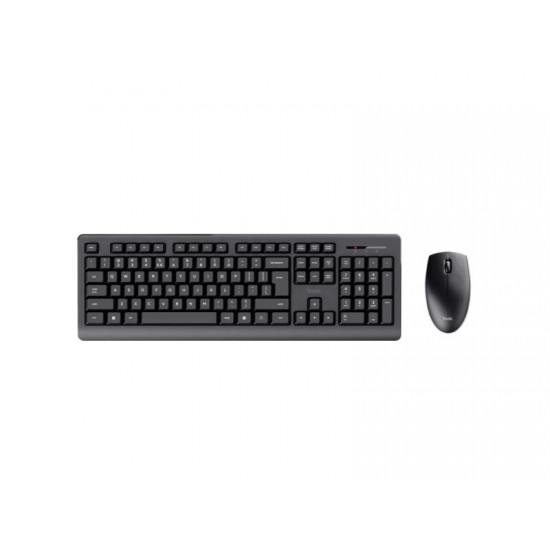DESKSET TRUST WRL PRIMO US 25347