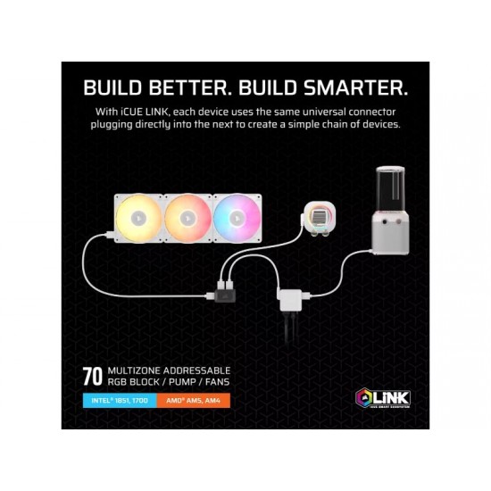 CORSAIR HydroX XH505i iCUE LINK Custom Cooling Kit (White)
