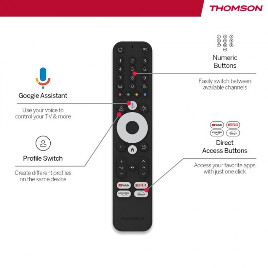 ST Box Thomson Google 4K UHD 4K 240