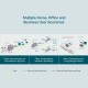 Tp-Link Media Converter Gigabit WDM (TL-FC311B-20)