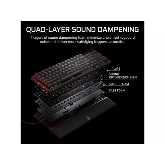 CORSAIR Keyboard VANGUARD 96 PRO LCD (RGB, MGX Hyperdrive, PBT)