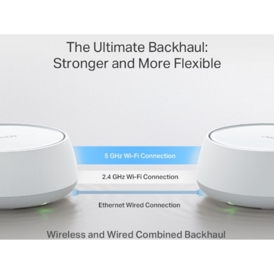 TP-Link BE3600 Whole Home Mesh Wi-Fi 7 System (1 Pack)