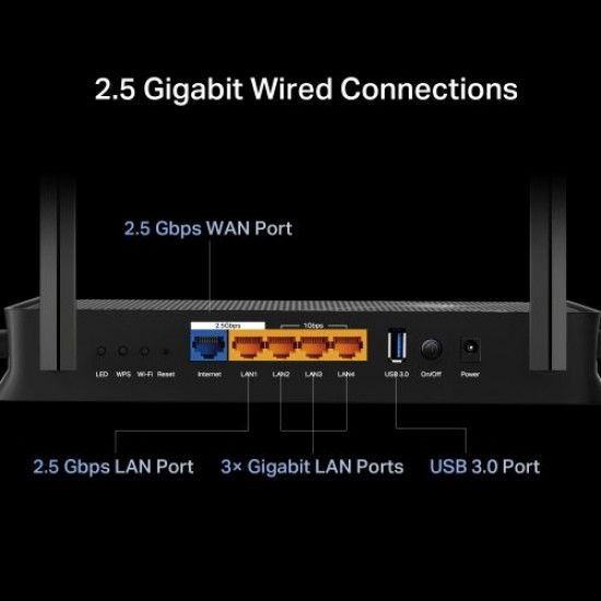 TL Tri-Band Wi-Fi 7 Router Archer BE230