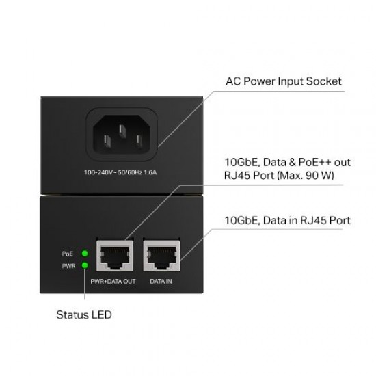 TP-Link Omada Injector PoE++ 2x10 Gbps/5 Gbps/2.5 Gbps/1 Gbps/100 Mbps/10 Mbps RJ45 ports (POE380S)