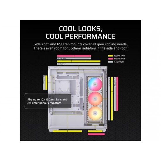 Corsair 3500X ARGB / Mid-Tower Case / Tempered Glass / ATX / White – PN: CC-9011323-WW