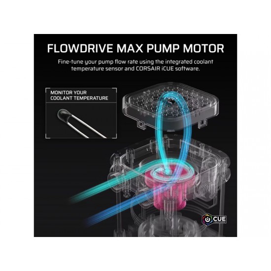 CORSAIR HydroX Pump Reservoir Unit XD6 E