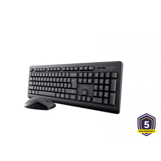 DESKSET TRUST WRL PRIMO US 25347