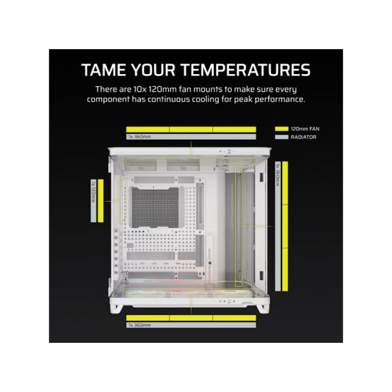 Corsair 5400 Air ARGB / Mid-Tower Case / Tempered Glass / ARGB Fans / White – PN: CC-9011319-WW