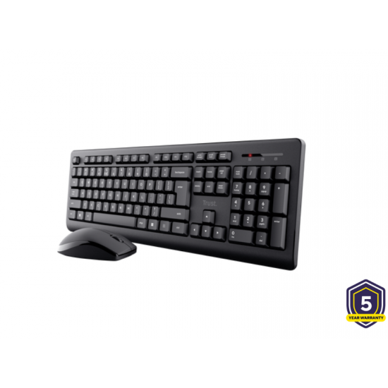 DESKSET TRUST WRL PRIMO GR 25450