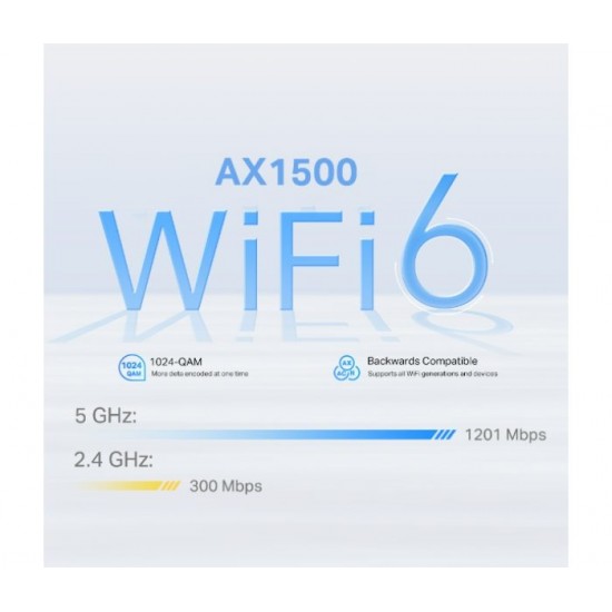 DECO 4G+ AX1500 Whole Home Mesh WiFi 6 Gateway (1 Pack)