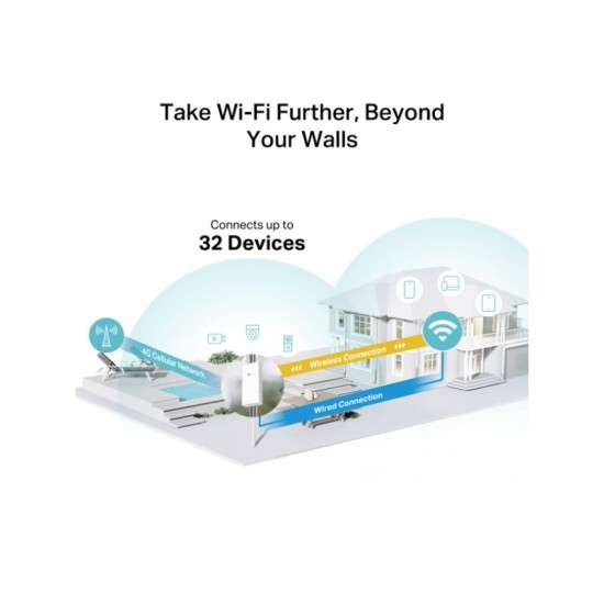 NW TP-Link 4G LTE Outdoor Router TL-MR100-OUTDOOR