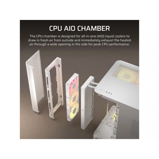 Corsair 5400 Air ARGB / Mid-Tower Case / Tempered Glass / ARGB Fans / White – PN: CC-9011319-WW