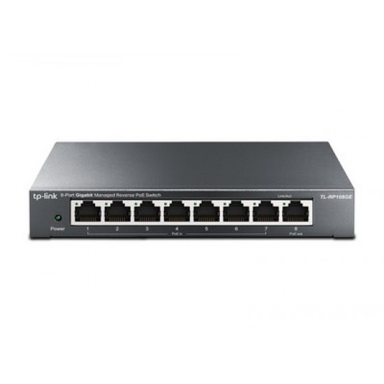NW TL  Gigabit Switch TL-RP108GE