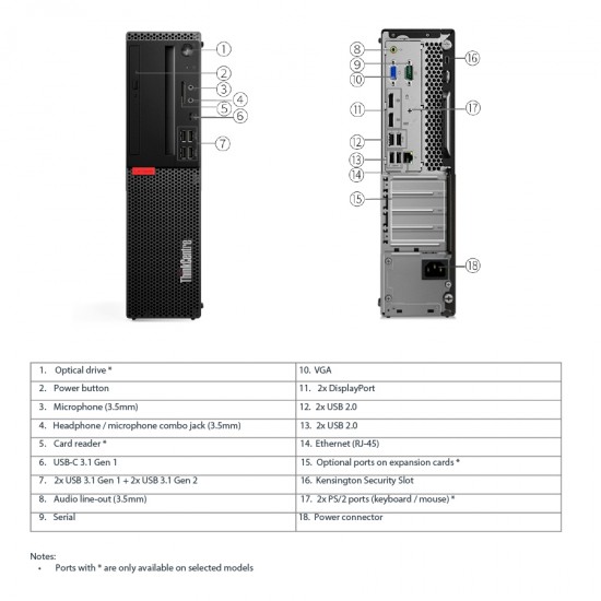 Lenovo M720s SFF i5-8400/8GB DDR4/256GB SSD New/DVD/10P Grade A+ Refurbished PC