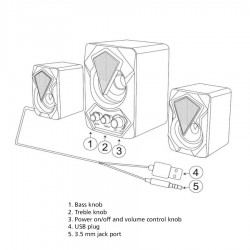 Ηχείο RGB 2.1 USB 12W Well RV03 (SPKR-MM2.1-RV03-WL)