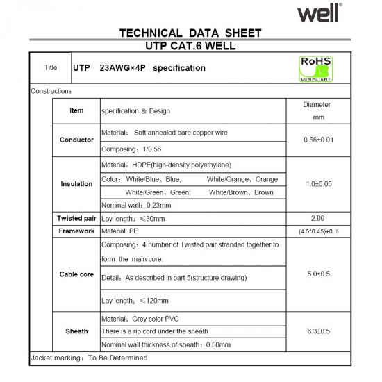 UTP CAT-6 305m Μονόκλωνο Pull Out Box Well UTP6-CU-305-WL
