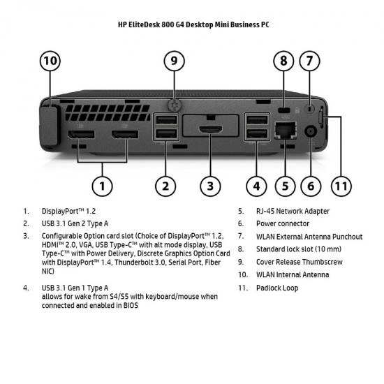 HP EliteDesk 800G4 DM i5-8500T/8GB DDR4/256GB M.2 SSD/No ODD/10P Grade A Refurbished PC