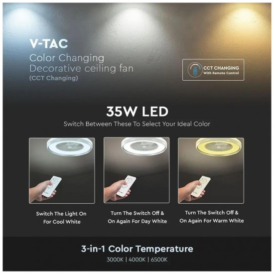 V-TAC Ανεμιστήρας οροφής LED 45W 3 σε 1 λευκό σώμα - γκρι δαχτυλίδι 7 πτερυγίων με ρύθμιση μέσω RF control 7935