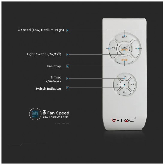 V-TAC Ανεμιστήρας οροφής LED 45W 3 σε 1 λευκό σώμα - γκρι δαχτυλίδι 7 πτερυγίων με ρύθμιση μέσω RF control 7935