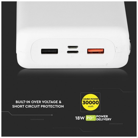 Φορτιστής Μπαταριά Jumbo Power Bank 30000mAh με δύο Θύρες USB, micro USB & Type C Χρώμα Λευκό 8902