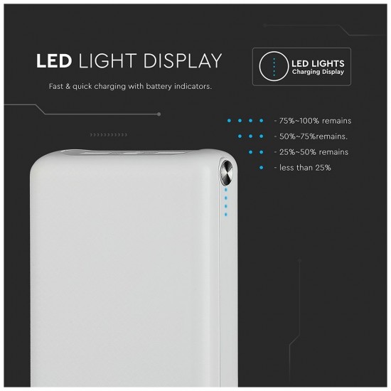 Φορτιστής Μπαταριά Jumbo Power Bank 30000mAh με δύο Θύρες USB, micro USB & Type C Χρώμα Λευκό 8902