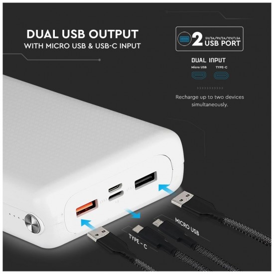Φορτιστής Μπαταριά Jumbo Power Bank 30000mAh με δύο Θύρες USB, micro USB & Type C Χρώμα Λευκό 8902