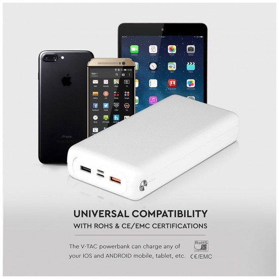 Φορτιστής Μπαταριά Jumbo Power Bank 30000mAh με δύο Θύρες USB, micro USB & Type C Χρώμα Λευκό 8902