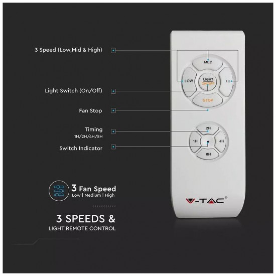 Ανεμιστήρας Οροφής V-TAC 60W με 4 πτερύγια μαζί με Φωτιστικό με 2 Ντουί Ε27 Ρυθμιζόμενος με RF control 7917
