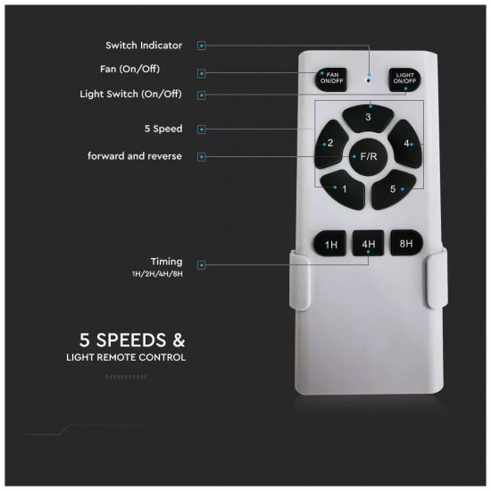 Ανεμιστήρας Οροφής V-TAC 30W με 3 αναδιπλούμενα πτερύγια μαζί με Φωτιστικό Ρυθμιζόμενος 3 σε 1 με RF control 7929